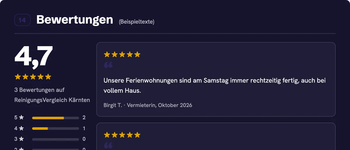 Bewertungsbereich mit Note, Sternverteilung, Google-Karte und Antwort der Firma